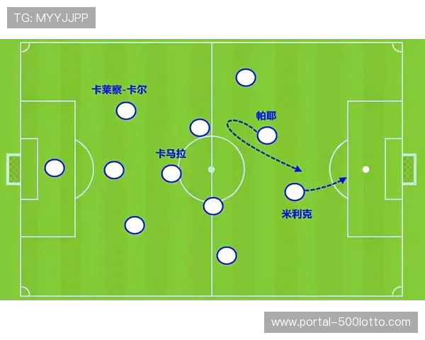 深度分析：欧冠席位对法甲球队财政收入的具体影响模型